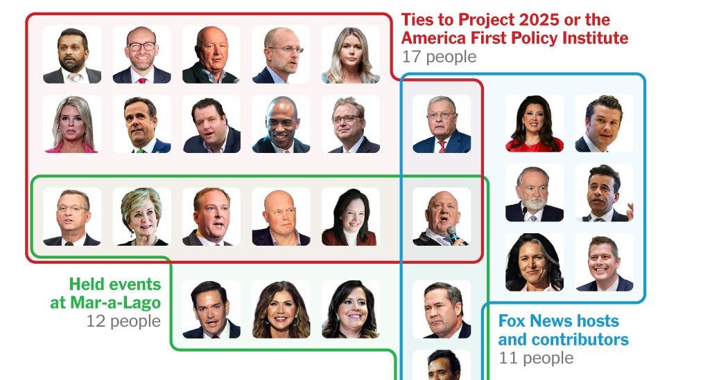 What Trump’s New Cabinet and Administration Picks Have in Common