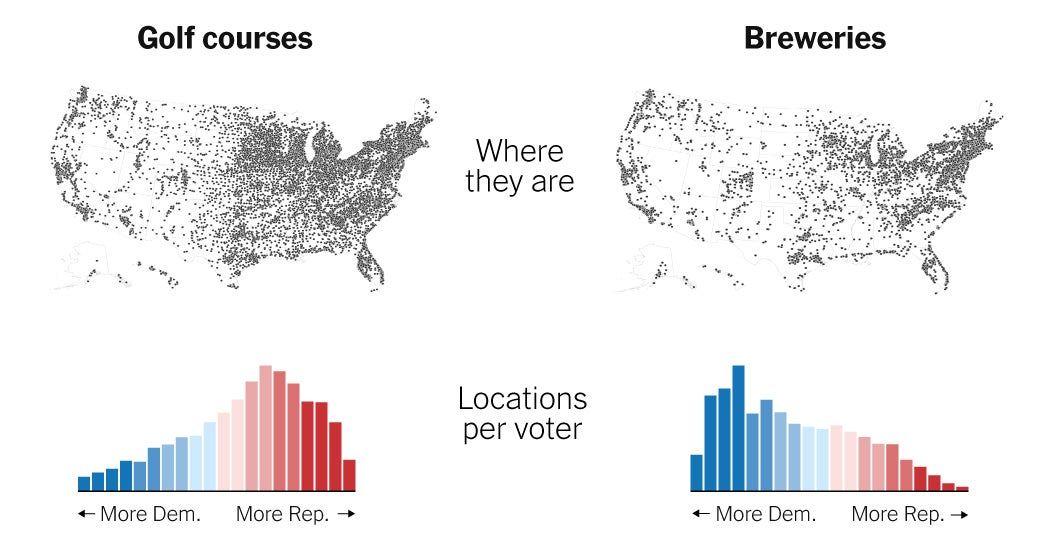 How Red and Blue America Shop, Eat and Live How Red and Blue America Shop, Eat and Live