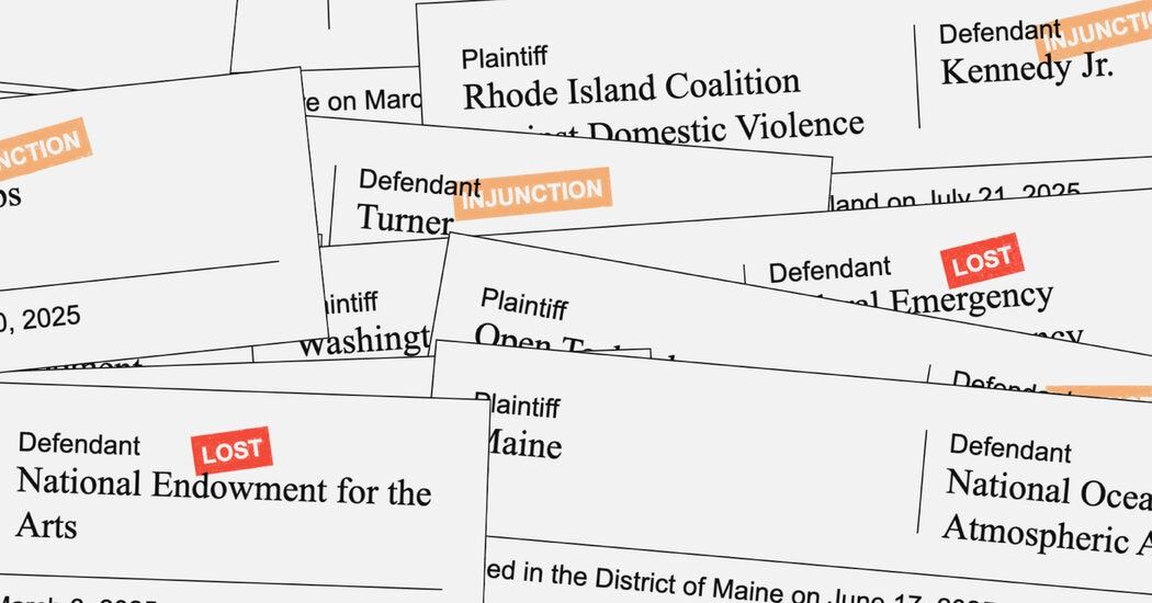 Trump Has Been Sued 198 Times for Withholding Funding. It Hasn’t Stopped Him.