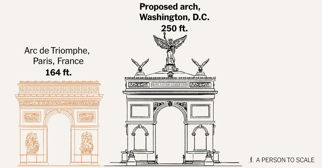 How Trump Plans to Make D.C.’s Triumphal Arch One of the World’s Largest