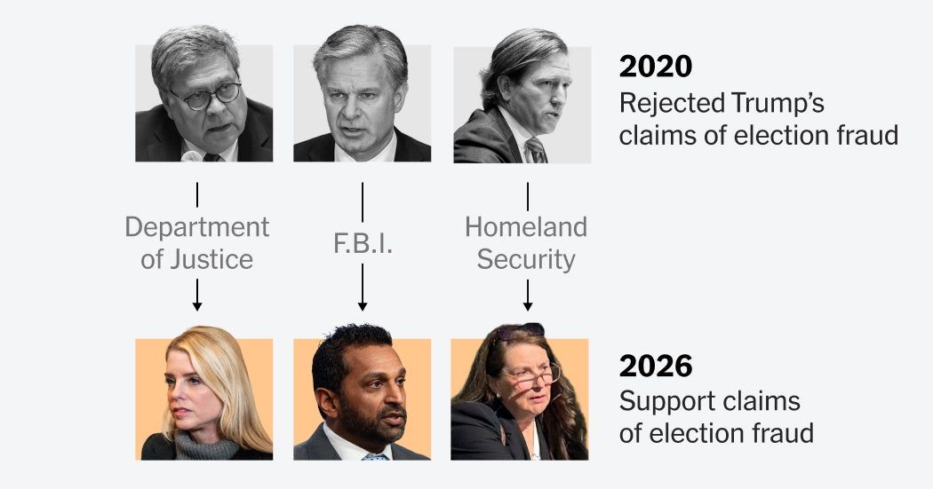 Where Trump Has Installed 2020 Election Deniers in Government