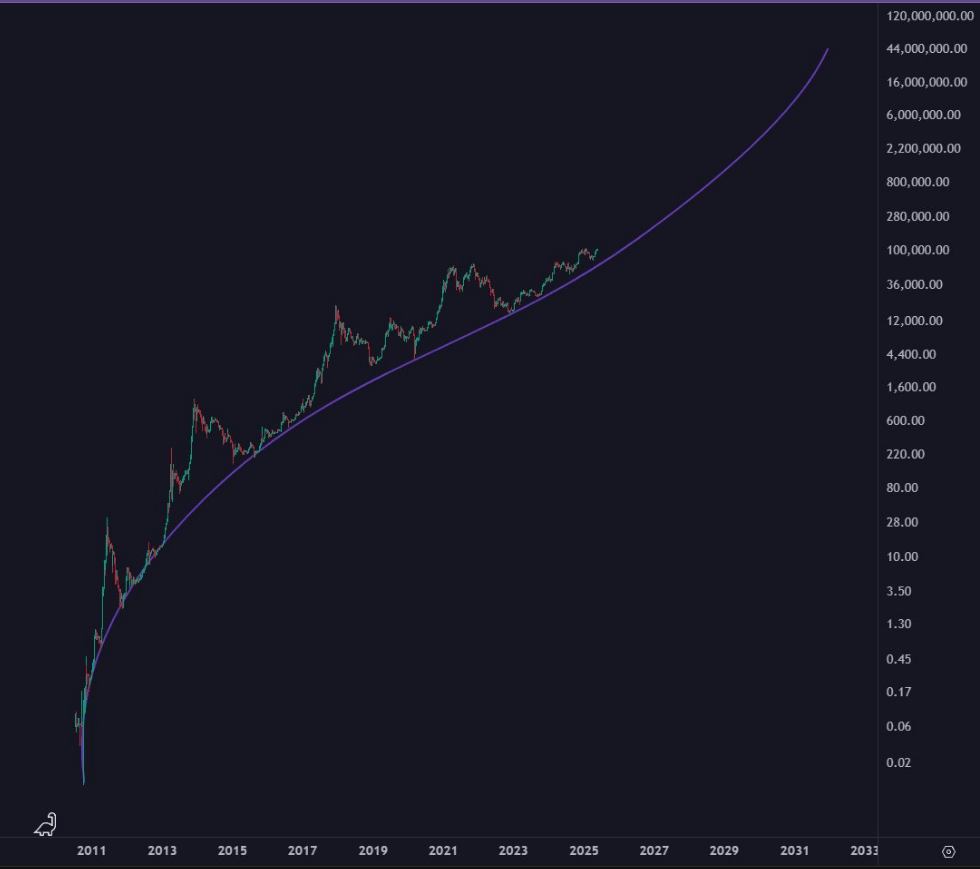 Why Holding Bitcoin Feels 90% Like Hell And 10% Like Heaven—Analyst 2 0375752e a 30aee3