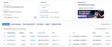 Ethereum Resurgence: TRON Founder Justin Sun Goes On 127,388 ETH Buying Spree 1 Ethereum Justin Sun Tron