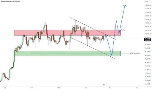 Bitcoin Price Consolidates In Tight Zone: Why A Crash To $84,000 Is Likely 1 Bitcoin
