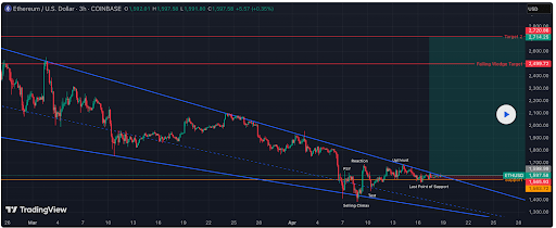 Ethereum