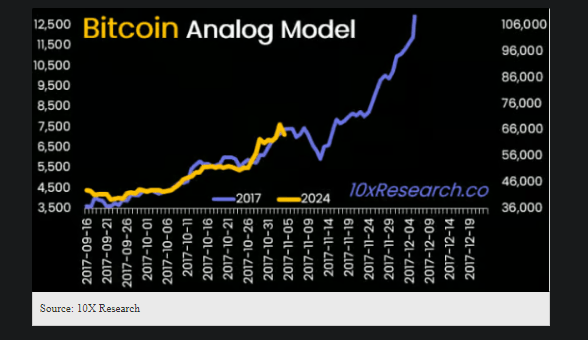Bitcoin Crash To $65,000 Triggers Over $400 Million Liquidation 4 1e80a59d a 34d7be