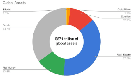Crypto Pundit Reveals Why Bitcoin Is Worth As Much As $17 Million 1 Bitcoin