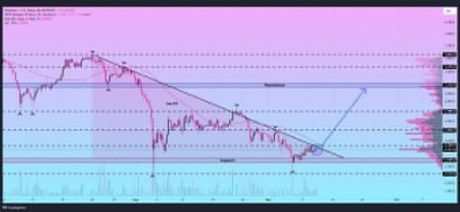 Time To Convert Bitcoin To Ethereum? ETH/BTC Charts Gears Up For 180% Surge 2 Ethereum Bitcoin 2