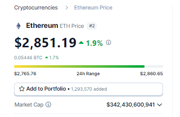 Ethereum Inches Closer To $3,000: Will February Deliver A $4,000 Knockout? 1 429f935d a c50cc2