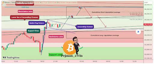 Crypto Analyst Warns Bitcoin Price Could See Further Crash If It Falls Below This Level 2 Bitcoin