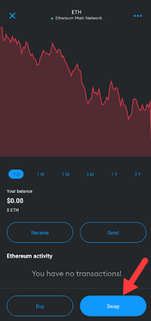 How to Buy, Sell, and Trade ERC-20 Tokens on the Ethereum Network 8 metamask swap