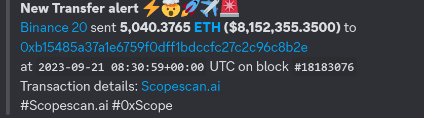 Ethereum Whale Unfazed By Prices, Pulls $8.1 Million Of ETH From Binance And Buys NFTs 1 ETH whale moves funds to Binance| Source: Scopescan