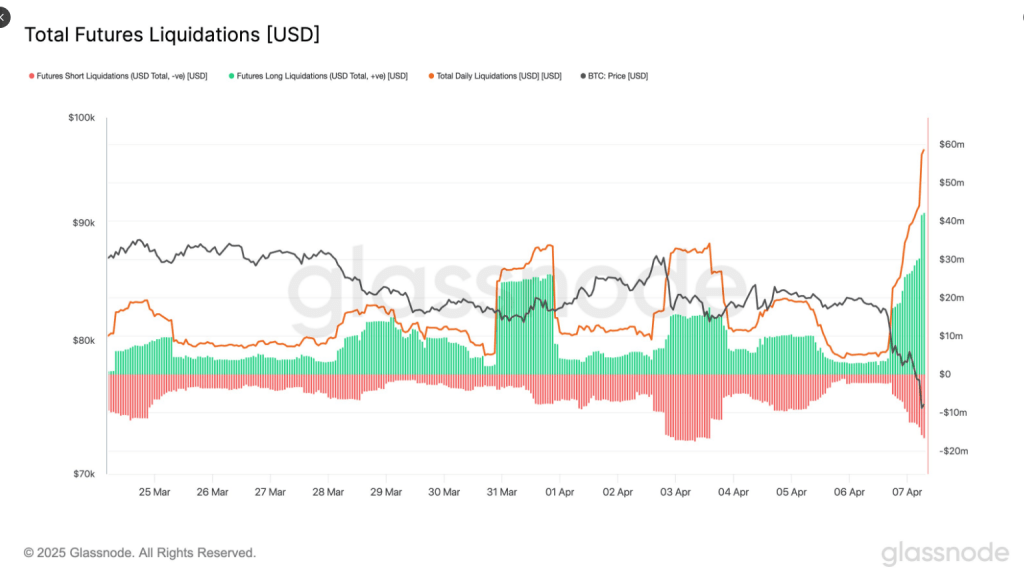 Bitcoin's Next Big Move? Open Interest Says 'Get Ready' 4 6f86e69a a 59194c