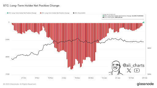 $16 Billion In Possible Liquidations Suggests Where The Bitcoin Price Is Headed Next 1 Bitcoin