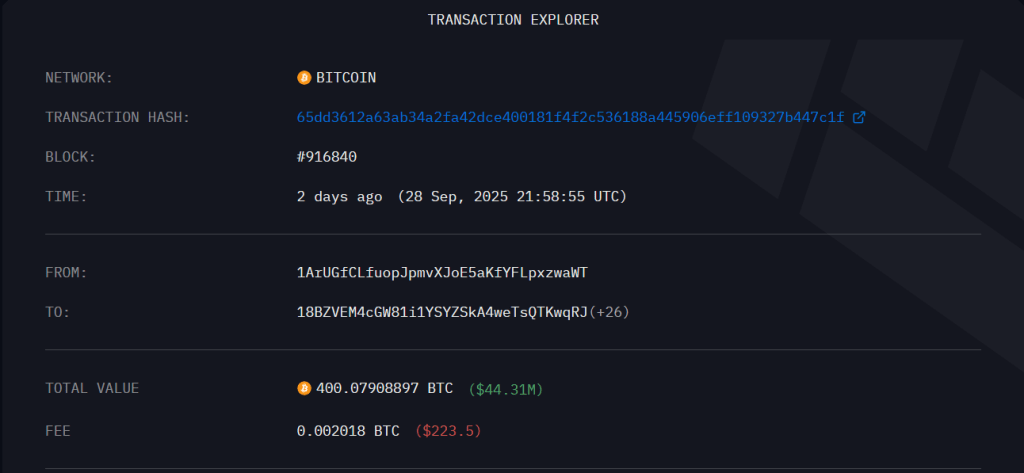 A Dormant Bitcoin Address Moves 400 BTC After More Than A Decade 3 74bbe519 A c79e39