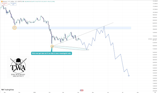 Can An Altcoin Season Come Again? Why Bitcoin Price Can’t Fall Below $40,000 1 Bitcoin