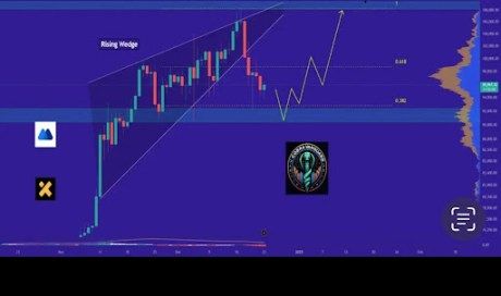 Bitcoin Price Can Recover To $107,000 Again If This Important Level Is Broken 1 Bitcoin price 1