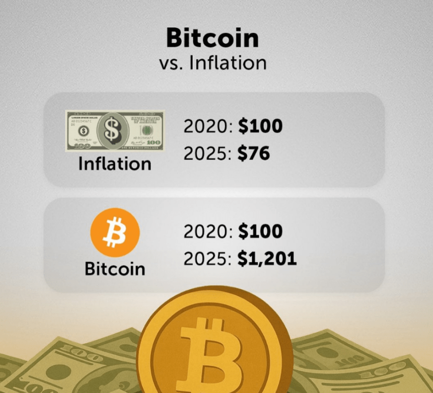 Why Holding Bitcoin Feels 90% Like Hell And 10% Like Heaven—Analyst 4 89578ed2 a 09a0ad