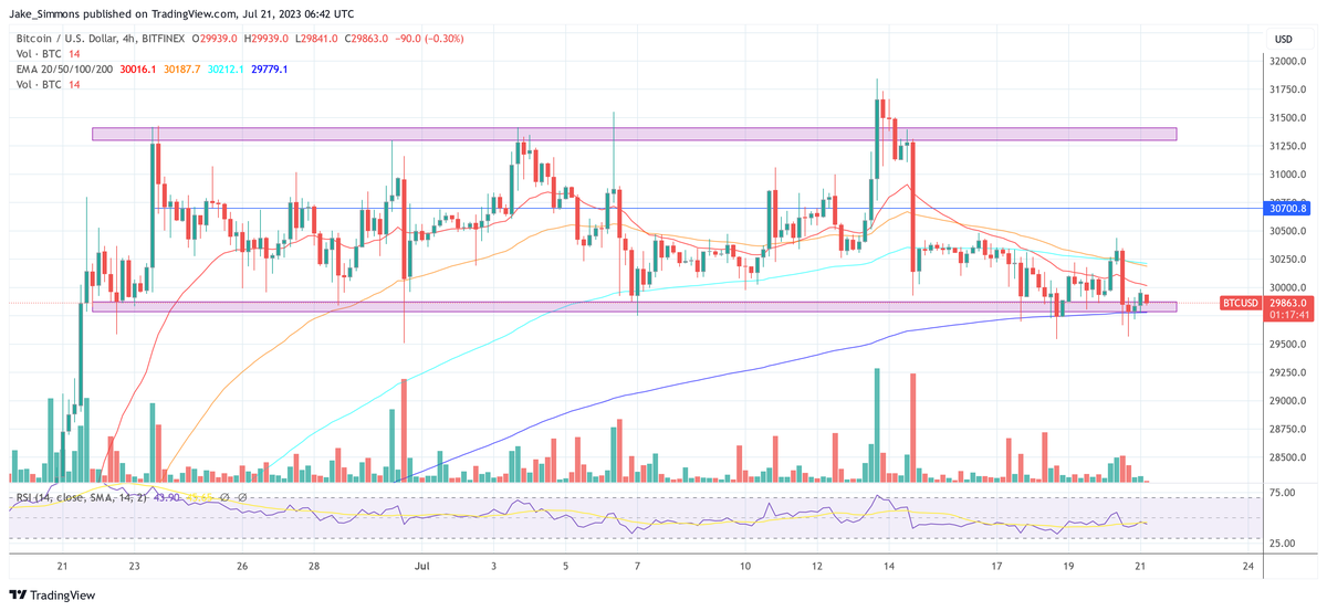 Bitcoin Hash Ribbons Capitulation Triggers Cautionary Outlook 2 Bitcoin price