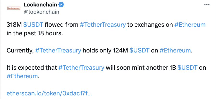 Ethereum: 320 Million USDT Inflow Could Ignite Price Surge 1 bfa514cc a c0d868