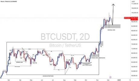 This Analyst Correctly Predicted The Bitcoin Flash Crash To $94,000, But There's A New Target 1 Bitcoin price 1
