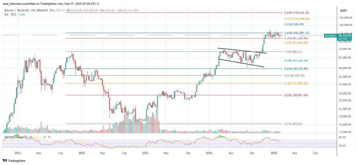 Bitcoin’s Big Breakout? Fed’s “Not QE, QE” Just Flipped The Switch