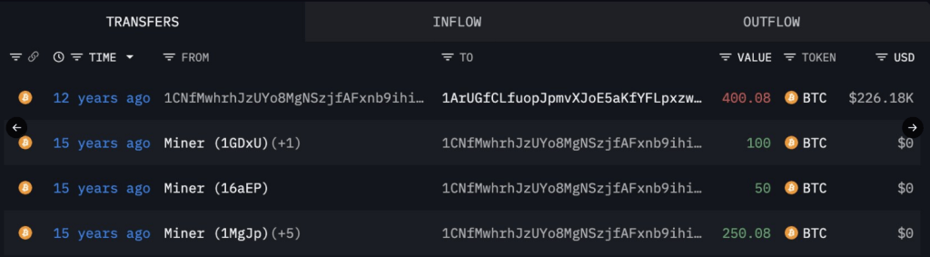 A Dormant Bitcoin Address Moves 400 BTC After More Than A Decade 2 d40eb105 A b1e2da