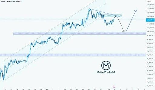 Bitcoin Price Crash To $100,00 Loading: Next Targets Revealed As Bears Take Over 2 Bitcoin
