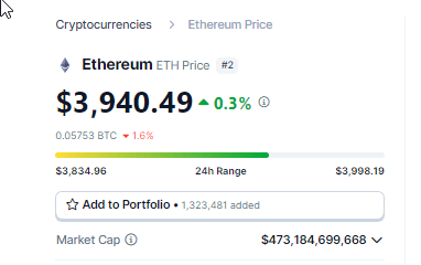 Ethereum Wallets Overflow: Over 90% Addresses In Profit 4 e1909dee a eab23a
