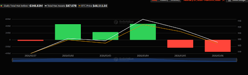 Why Did Bitcoin Price Crash To $67,000, And Ethereum Price Fell Below $2,000? 1 Bitcoin Ethereum 1