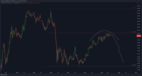 Why Is The Ethereum Price Up Today? 1 Ethereum