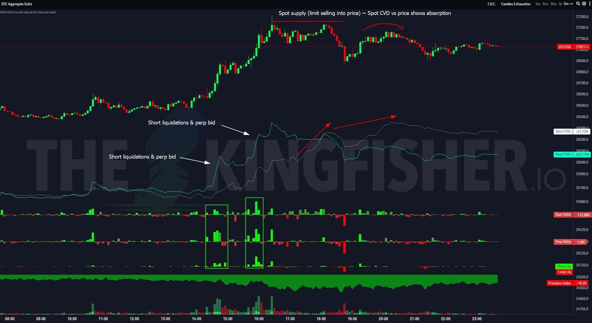 Why Is Bitcoin Price Up Today? Insights From Leading Analysts Why Is Bitcoin Price Up Today? Insights From Leading Analysts
